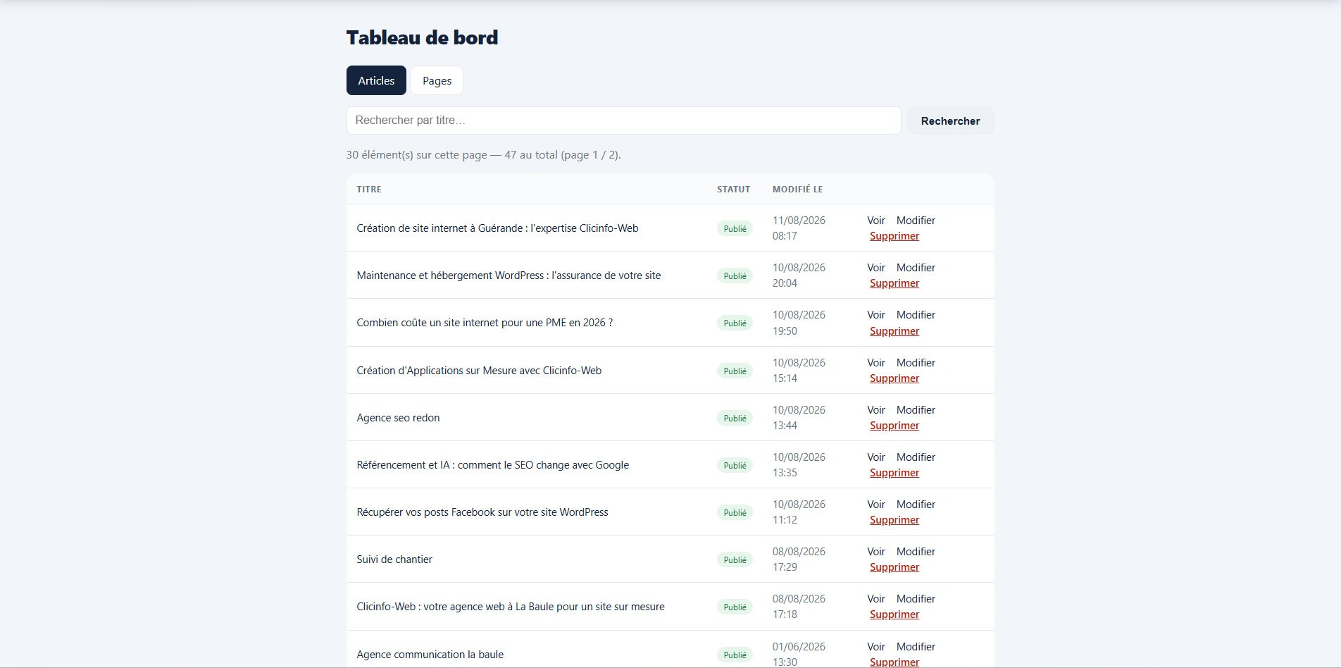 Tableau de bord listant les articles publiés et modifiés dans l'application Gérermonsite