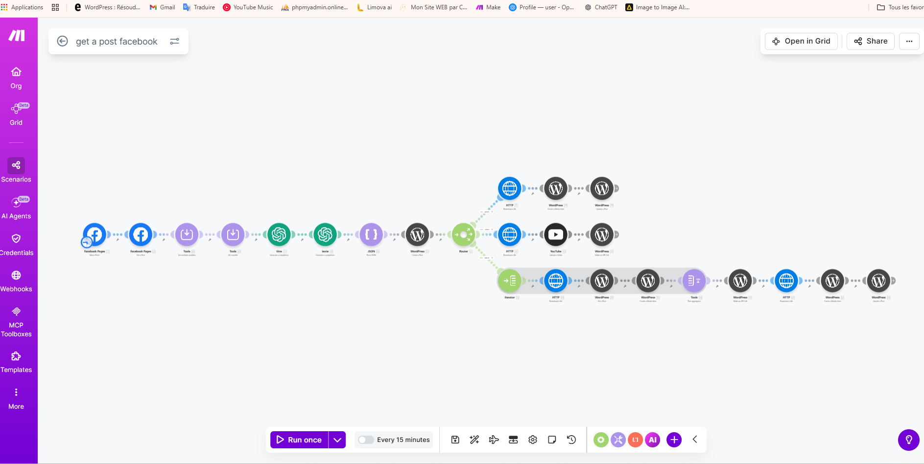 Scénario d’automatisation entre Facebook, intelligence artificielle et WordPress pour réécrire et publier du contenu SEO